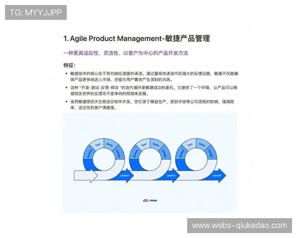 敏捷开发方法应用于媒体产品迭代，快速响应市场变化